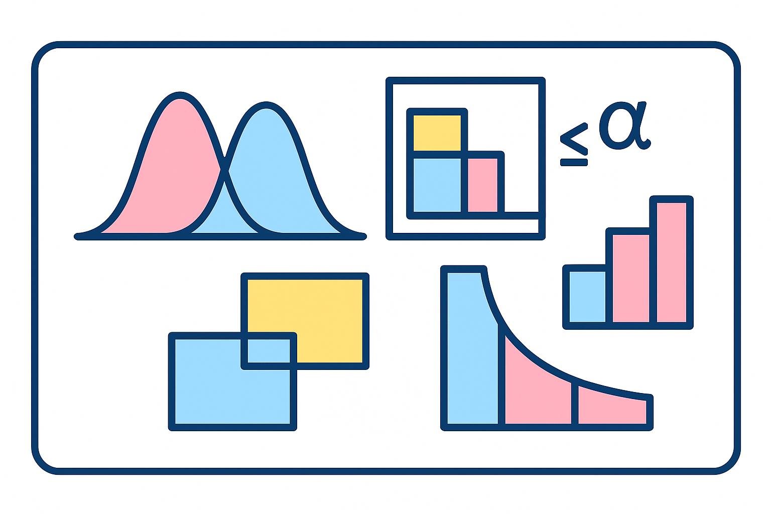 Social Network Analysis