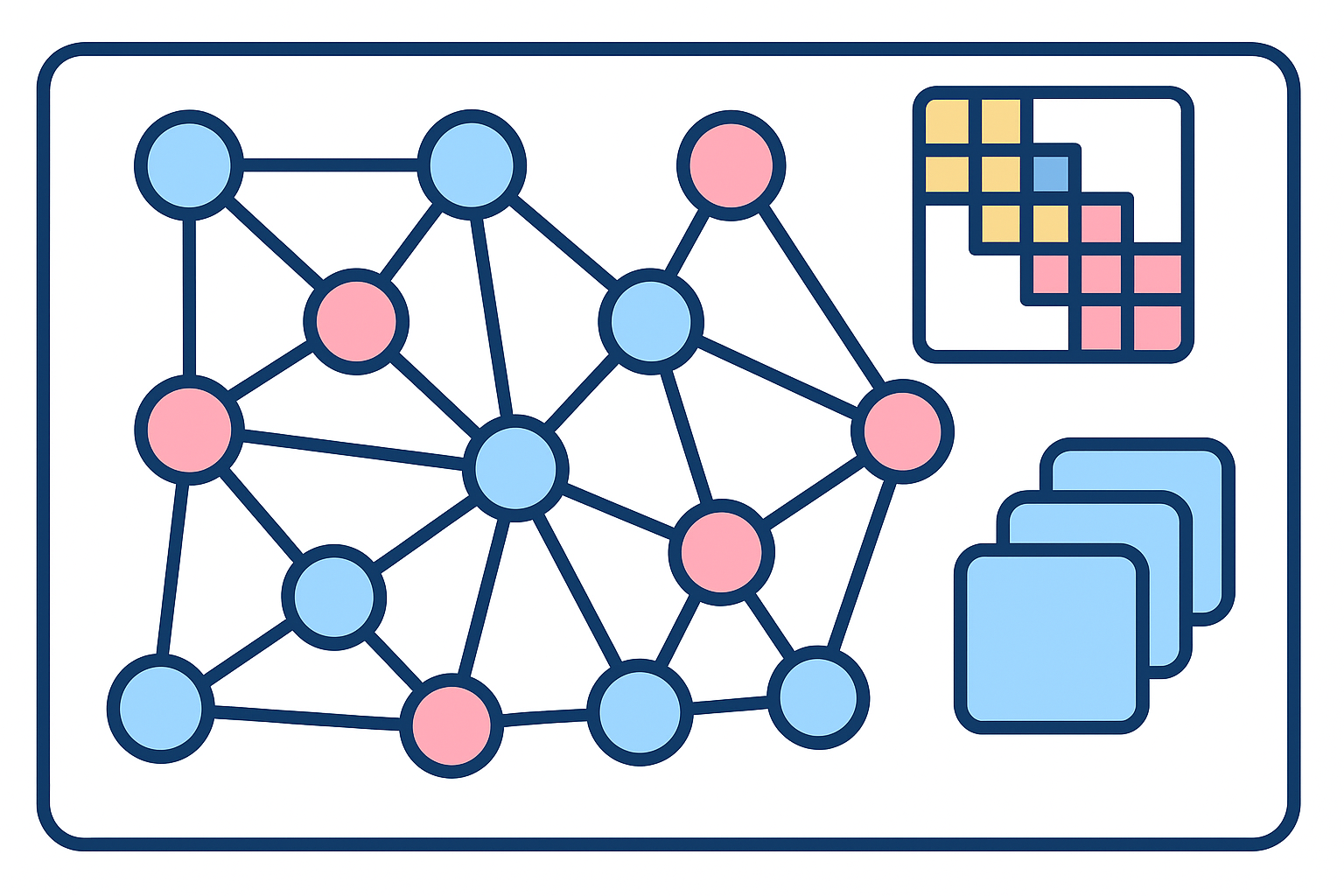 Social Network Analysis